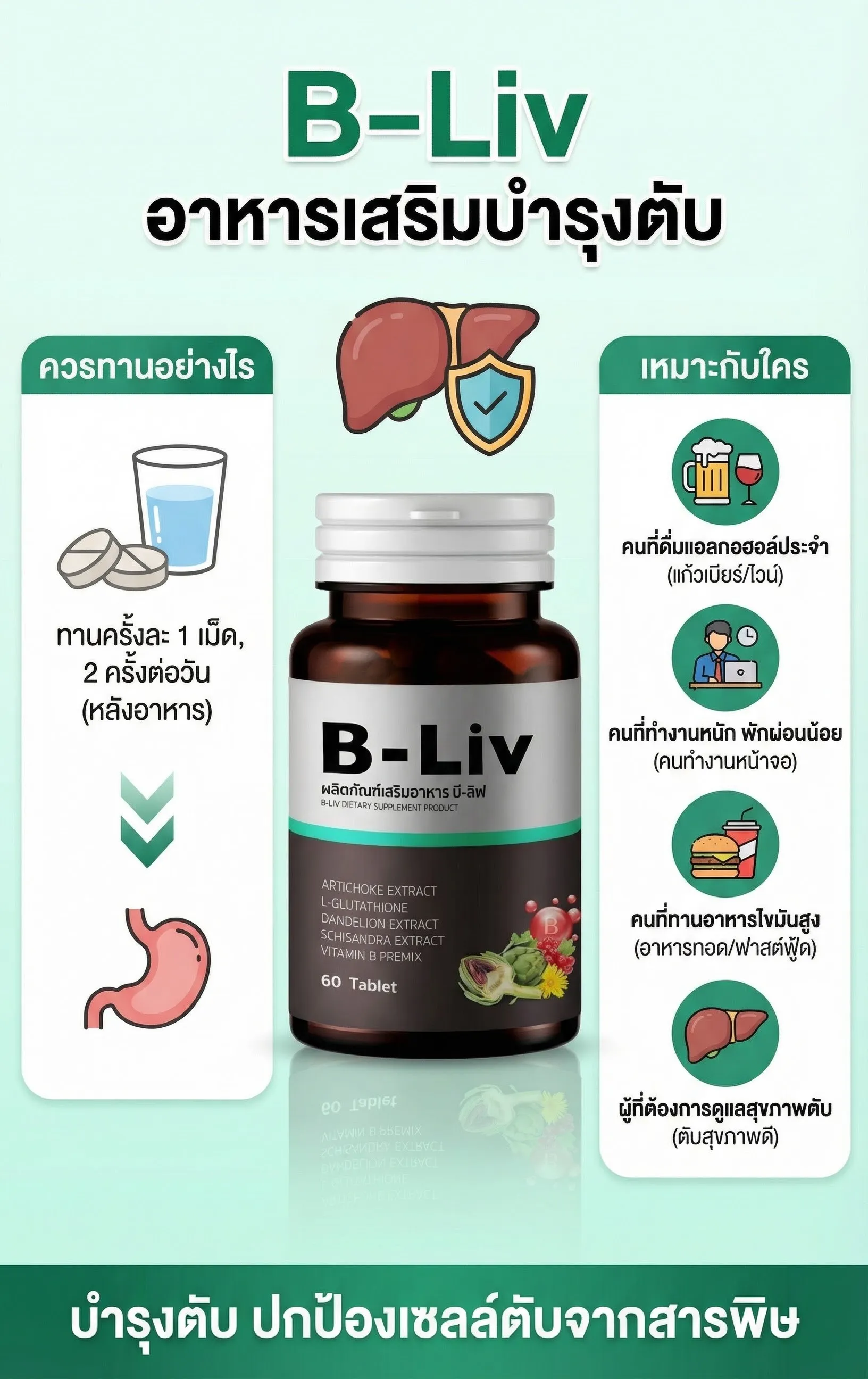 วิธีรับประทาน B-Liv วันละ 1-2 เม็ด