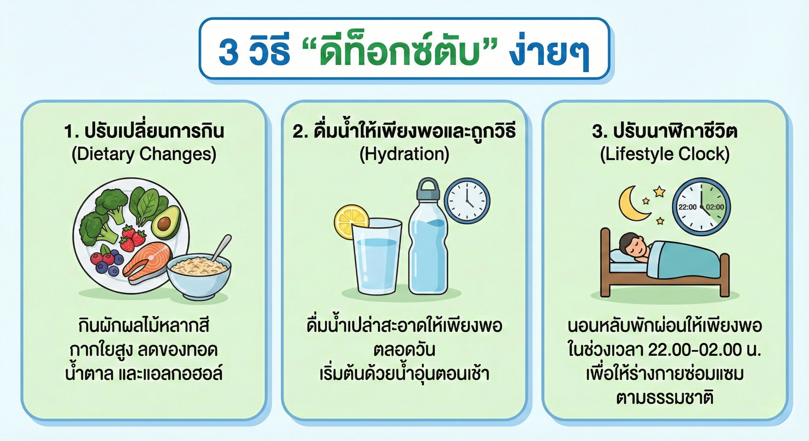 วิธีดีท็อกซ์ตับ